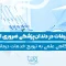 Is advertising necessary in dentistry-1