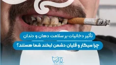 The impact of tobacco on oral health-1