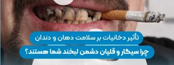 The impact of tobacco on oral health-1