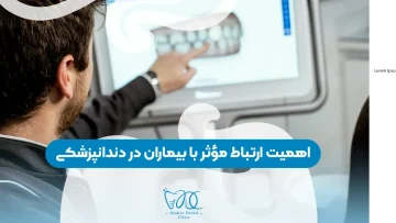 The importance of effective communication with patients in dentistry-1