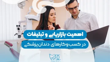 The importance of marketing and advertising in dental businesses-1