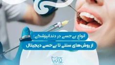 Types of anesthesia in dentistry-1