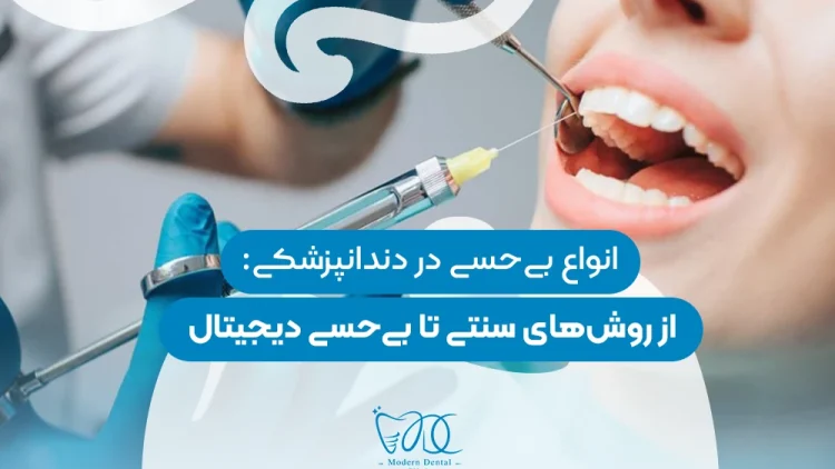 Types of anesthesia in dentistry-1